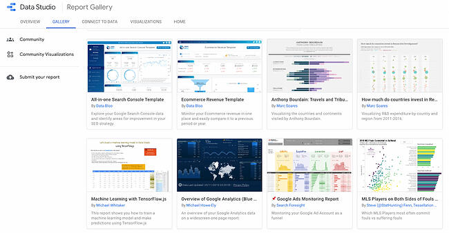 Google Data Studio Image - MarConvergence